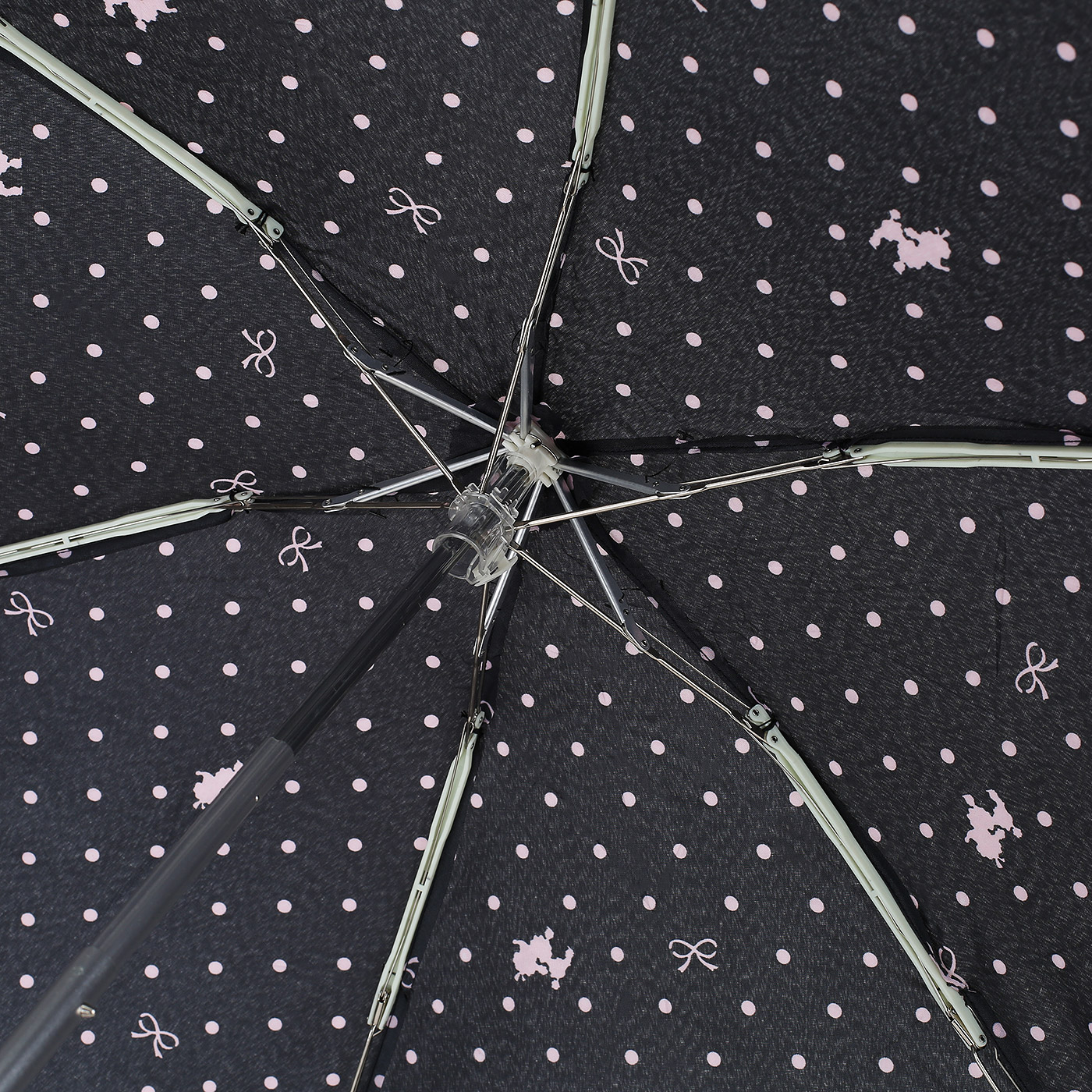 Зонт в пять сложений Neyrat 